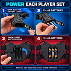 2-Player Infrared Laser Tag Set with 2 Blasters & 2 Wearable Targets