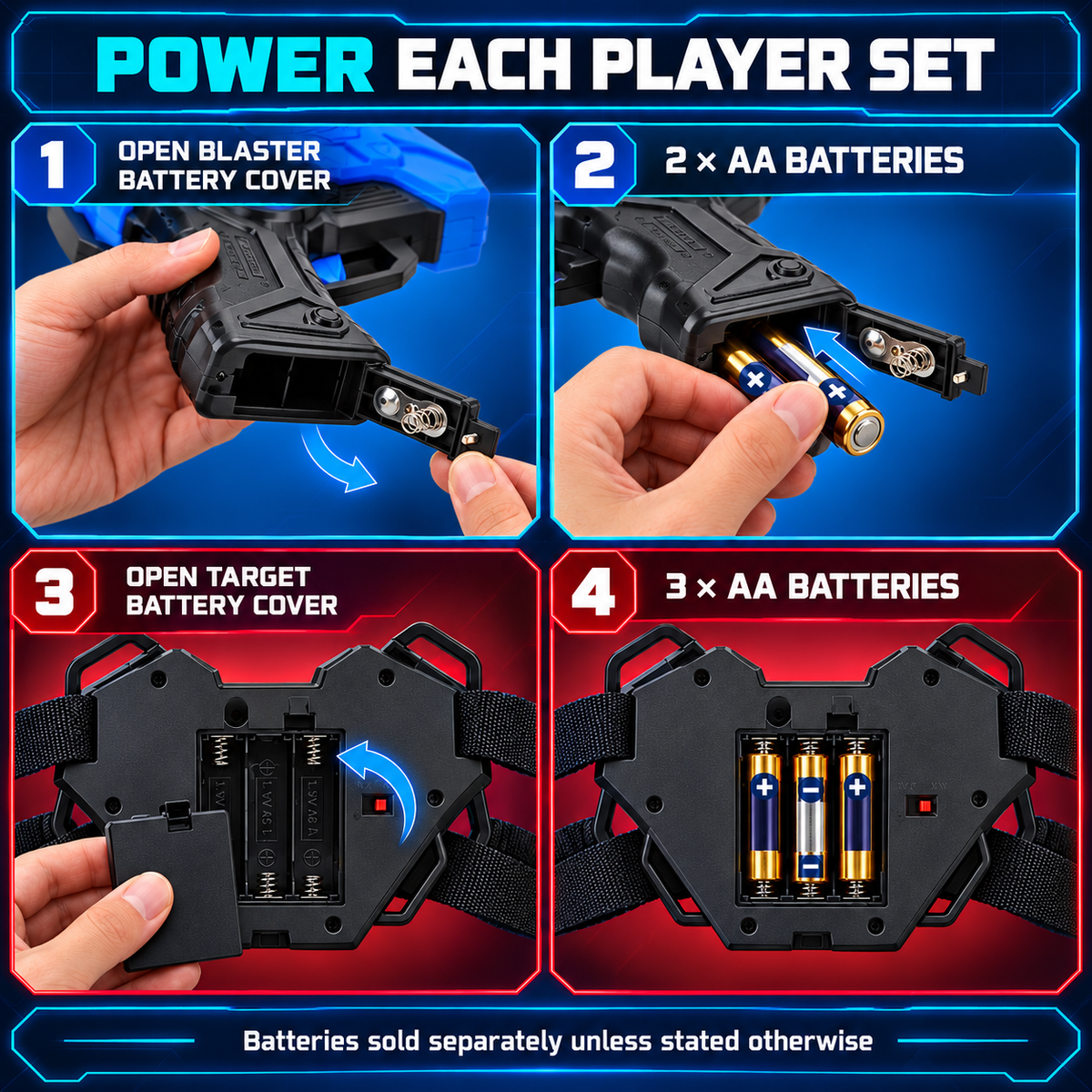 2-Player Infrared Laser Tag Set with 2 Blasters & 2 Wearable Targets