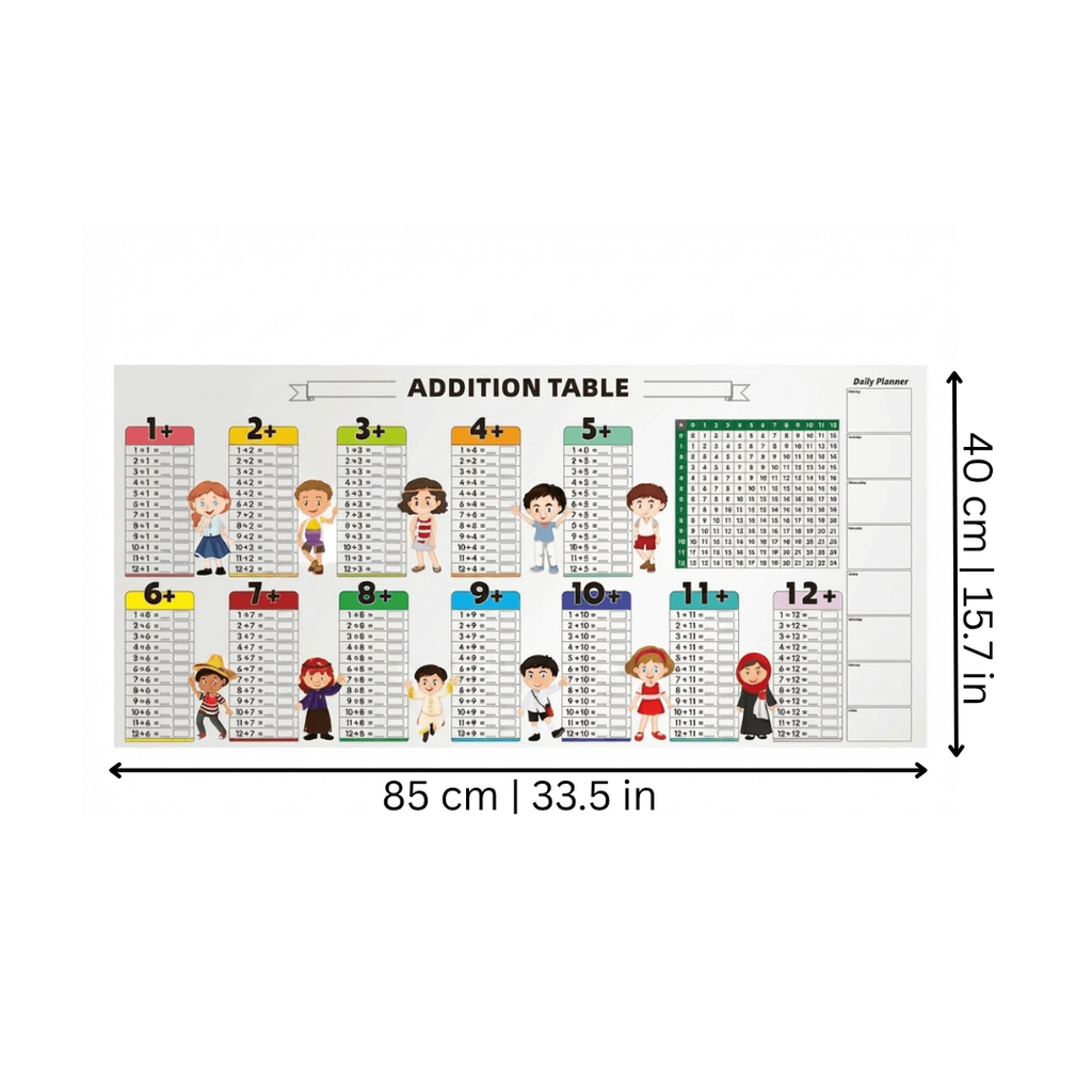 Multiplication Practice Board for Daily Math Practice
