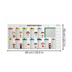 Multiplication Practice Board for Daily Math Practice