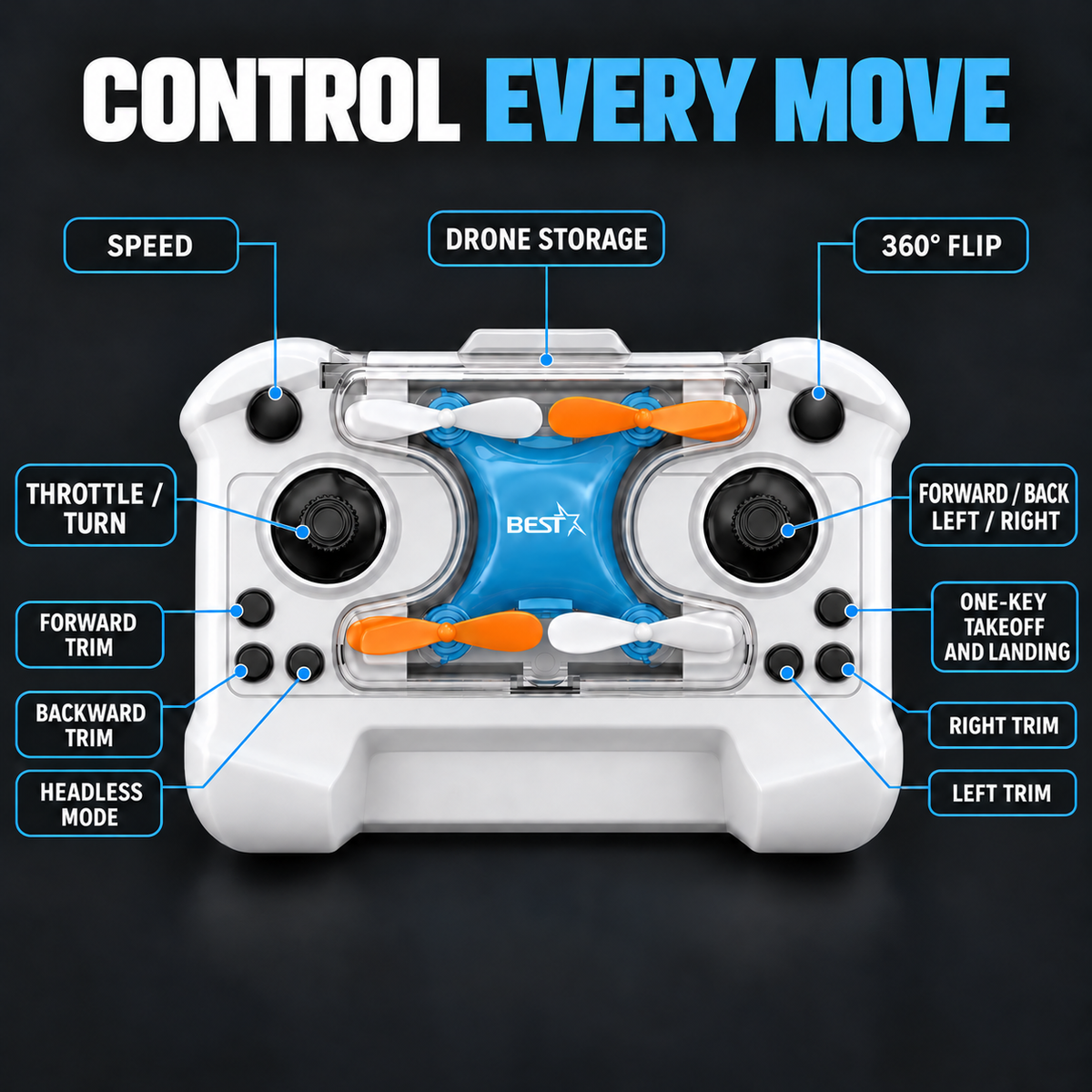 Mini RC Drone with Controller Storage Case & 360° Flips