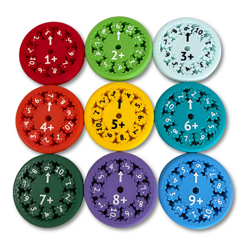Available Sets: Addition/Subtraction; Multiplication/Division and Set