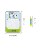 Reusable Learning Cards