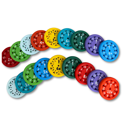 Available Sets: Addition/Subtraction; Multiplication/Division and Set - main product image