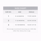 Baby Chny-draft Clothing