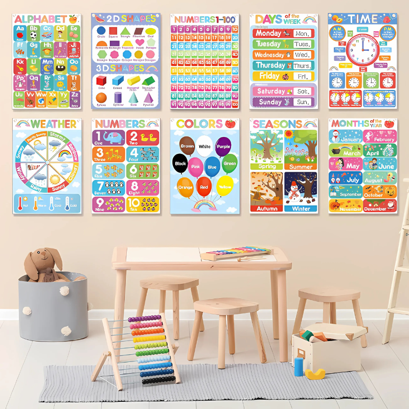 Interactive Posters For Early Childhood Learning