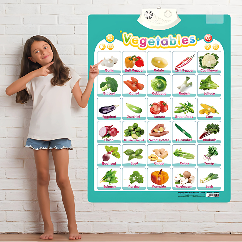 Fun Educational Tool