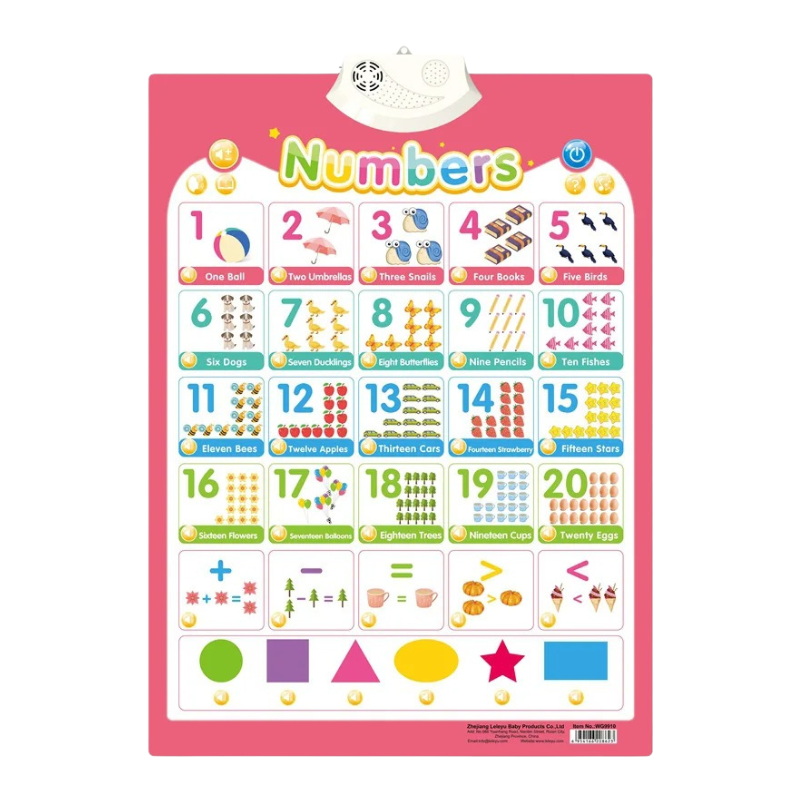 Fun Educational Tool