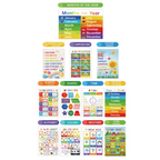 Interactive Posters For Early Childhood Learning