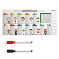 Multiplication Practice Board for Daily Math Practice