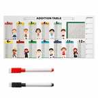 Multiplication Practice Board for Daily Math Practice