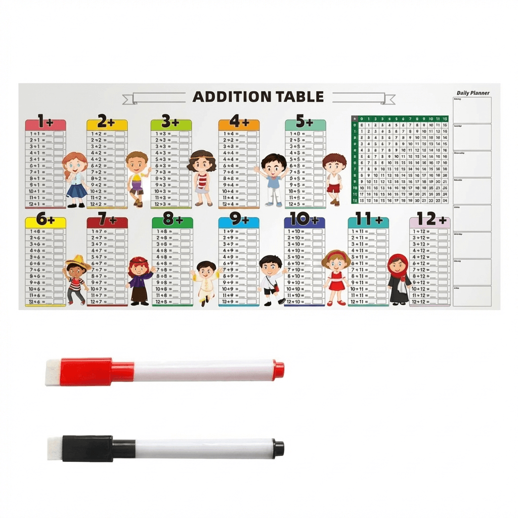 Multiplication Practice Board for Daily Math Practice