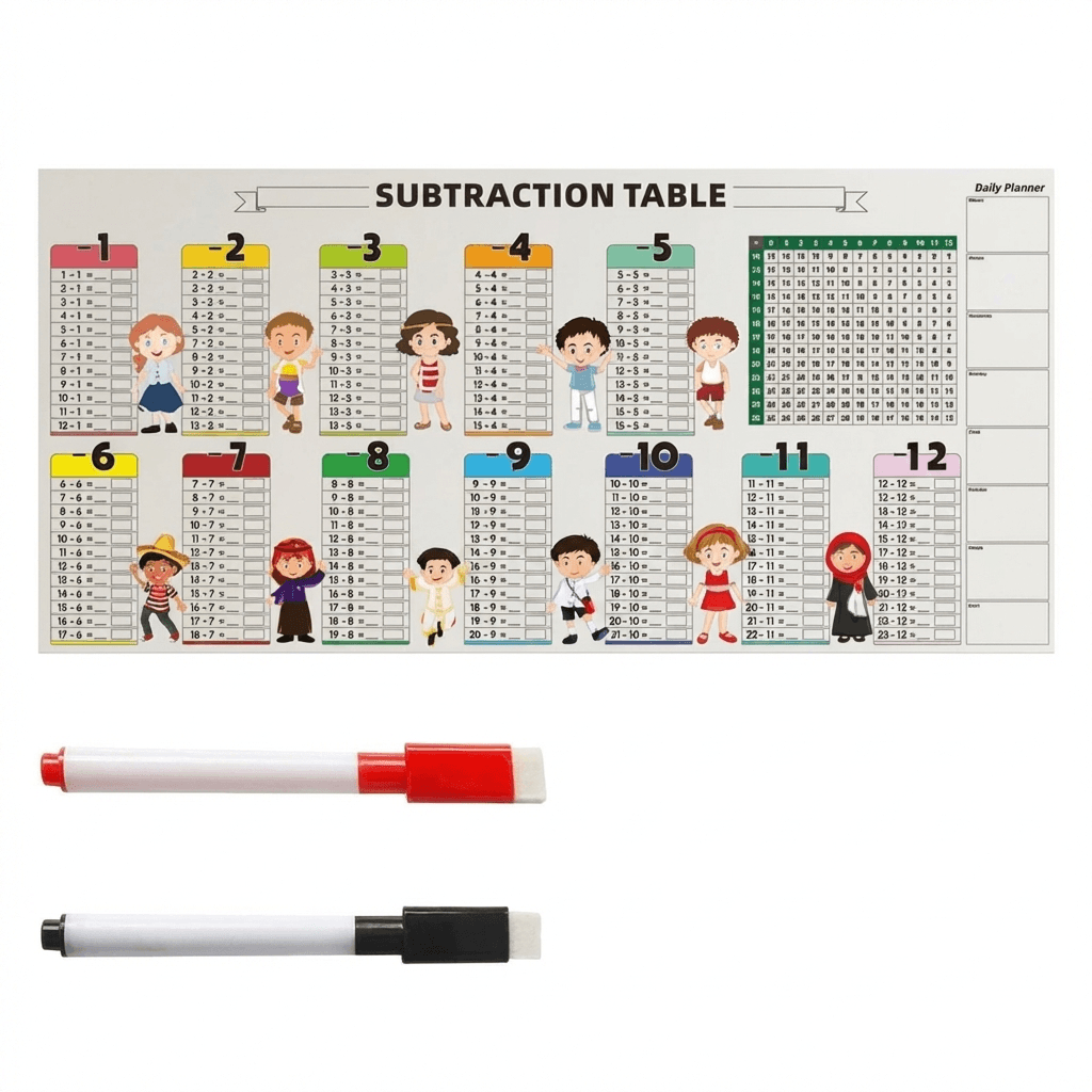 Multiplication Practice Board for Daily Math Practice