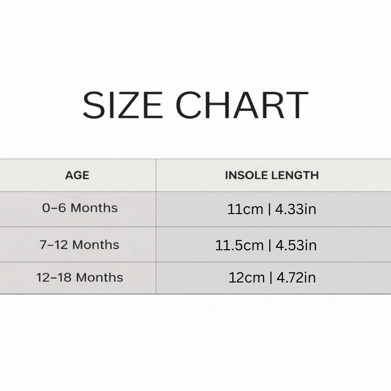 Early Step Support