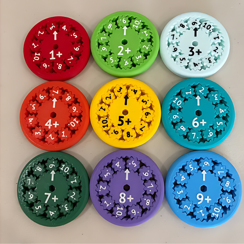 Available Sets: Addition/Subtraction; Multiplication/Division and Set
