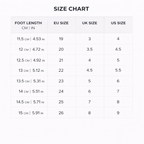 Baby Clothing